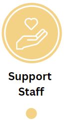 support_staff.JPG